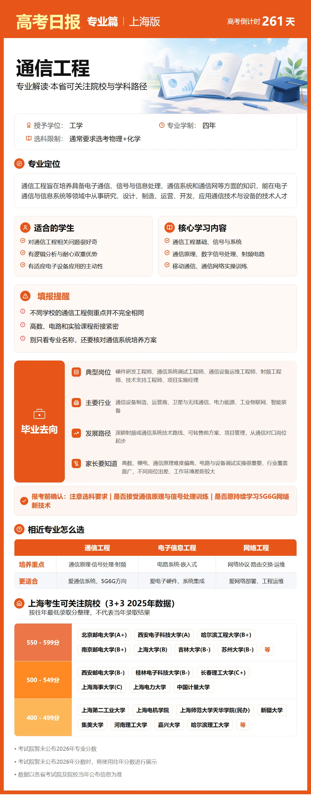 9月19日【高考日报】 距离高考还有261天-第25张图片-四季读书网 9月19日【高考日报】 距离高考还有261天-第25张图片-四季读书网