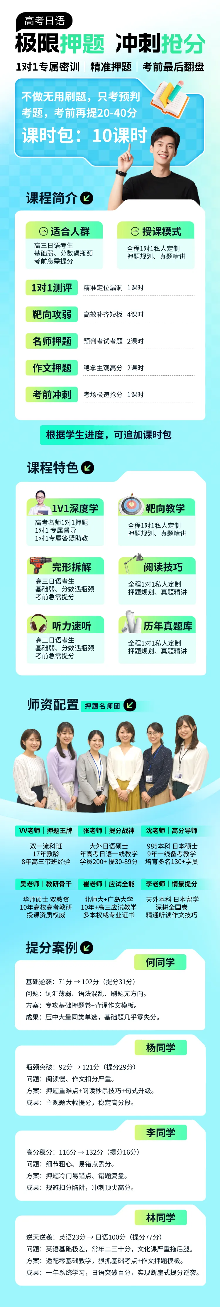 高考日语最后1个月!名师1对1密训精准押题,日语想提分,只剩这最后一次机会!-第3张图片-四季读书网 高考日语最后1个月!名师1对1密训精准押题,日语想提分,只剩这最后一次机会!-第3张图片-四季读书网