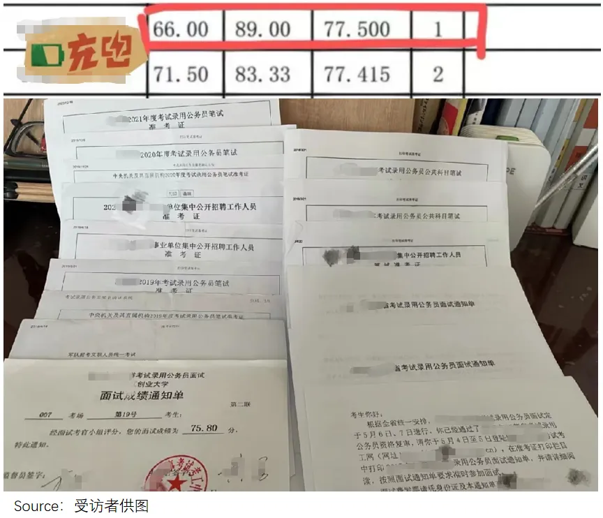 专科生上岸:高考数学30分,考公斗赢985学霸-第7张图片-四季读书网