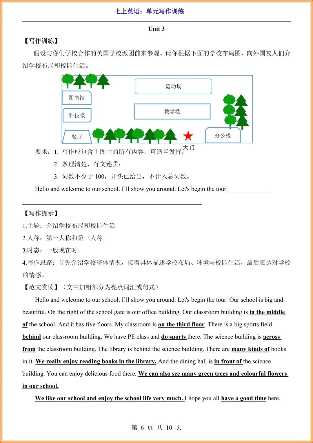 初一英语|【人教版】2026秋新七年级上册英语单元写作专练+优秀范文,电子版可打印!-第6张图片-四季读书网 初一英语|【人教版】2026秋新七年级上册英语单元写作专练+优秀范文,电子版可打印!-第6张图片-四季读书网