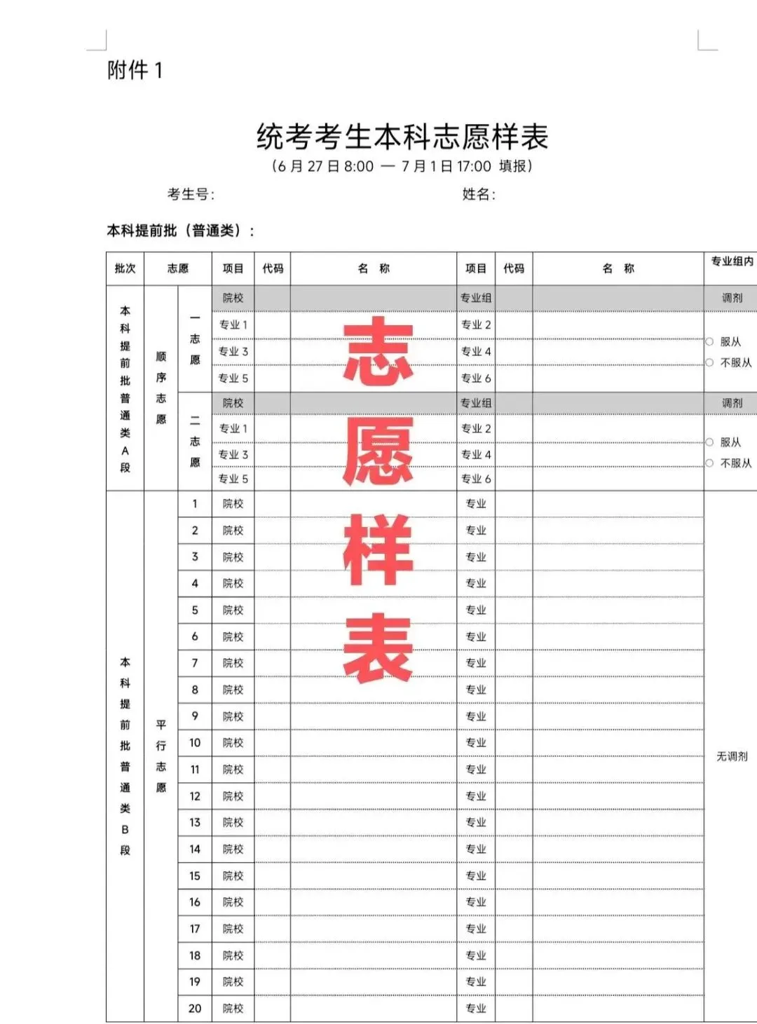 发现没:凡是高考考了500多分的家庭,填报志愿时大多很纠结-第1张图片-四季读书网 发现没:凡是高考考了500多分的家庭,填报志愿时大多很纠结-第1张图片-四季读书网
