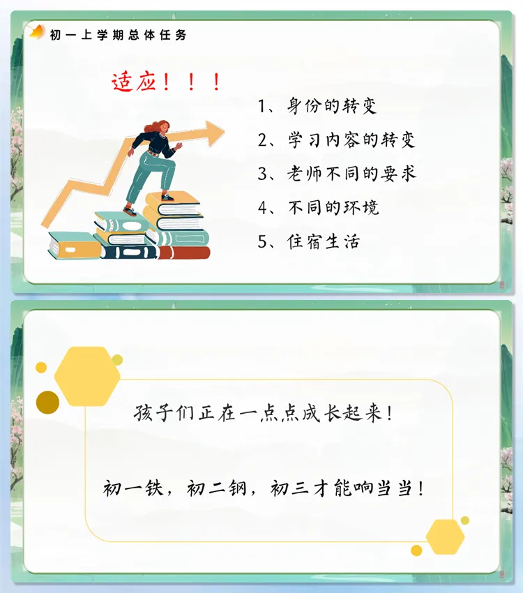 【初一家长会】8376《初一启航为未来而学》初一上学期开学家长会PPT(课件+发言稿)(电子版可直接使用可编辑)-第8张图片-四季读书网 【初一家长会】8376《初一启航为未来而学》初一上学期开学家长会PPT(课件+发言稿)(电子版可直接使用可编辑)-第8张图片-四季读书网