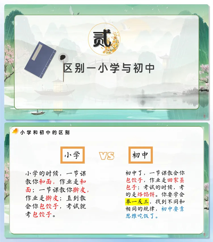 【初一家长会】8376《初一启航为未来而学》初一上学期开学家长会PPT(课件+发言稿)(电子版可直接使用可编辑)-第9张图片-四季读书网 【初一家长会】8376《初一启航为未来而学》初一上学期开学家长会PPT(课件+发言稿)(电子版可直接使用可编辑)-第9张图片-四季读书网