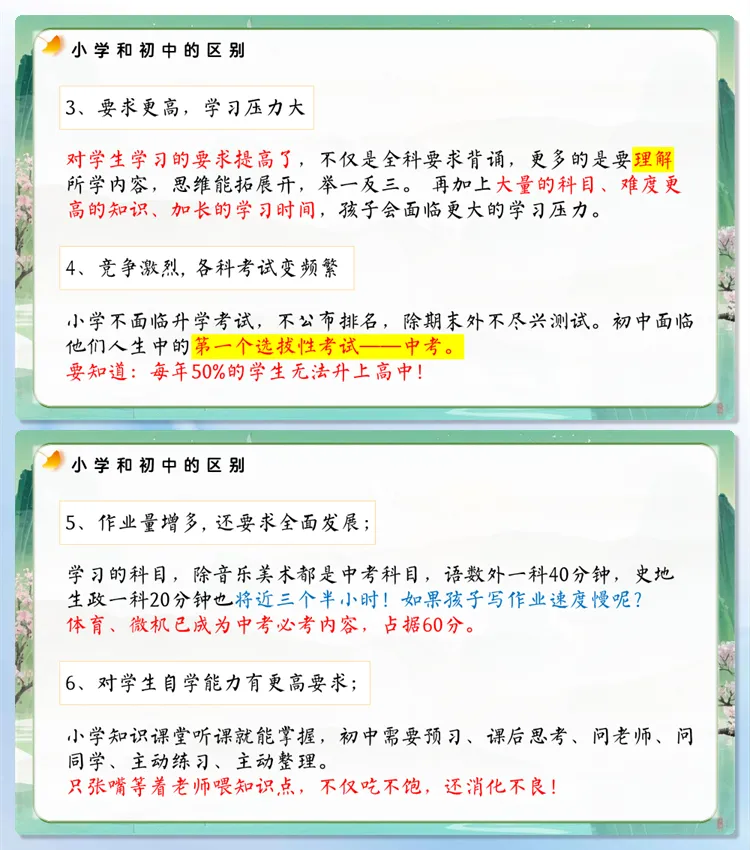 【初一家长会】8376《初一启航为未来而学》初一上学期开学家长会PPT(课件+发言稿)(电子版可直接使用可编辑)-第11张图片-四季读书网 【初一家长会】8376《初一启航为未来而学》初一上学期开学家长会PPT(课件+发言稿)(电子版可直接使用可编辑)-第11张图片-四季读书网