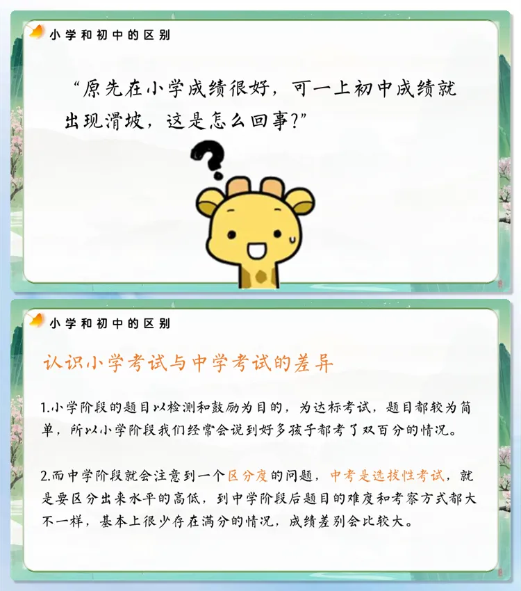 【初一家长会】8376《初一启航为未来而学》初一上学期开学家长会PPT(课件+发言稿)(电子版可直接使用可编辑)-第12张图片-四季读书网 【初一家长会】8376《初一启航为未来而学》初一上学期开学家长会PPT(课件+发言稿)(电子版可直接使用可编辑)-第12张图片-四季读书网