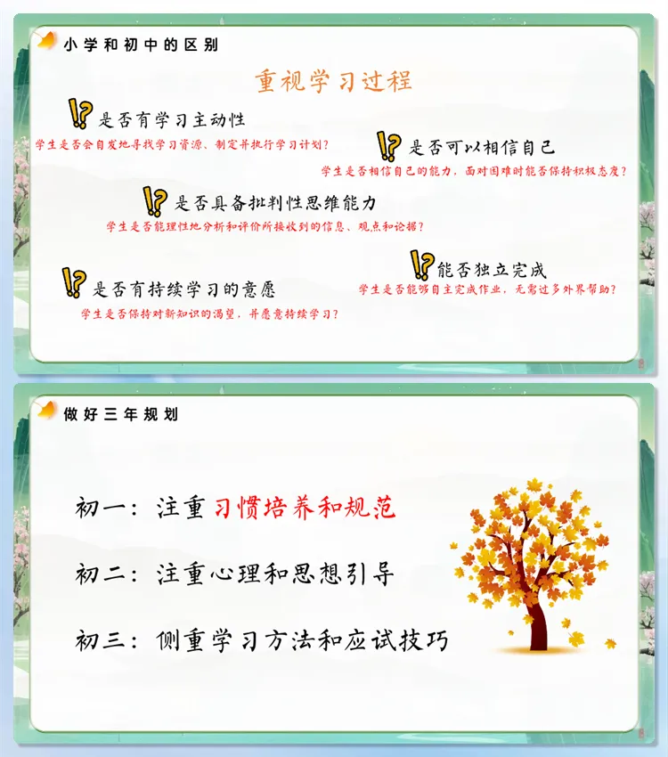 【初一家长会】8376《初一启航为未来而学》初一上学期开学家长会PPT(课件+发言稿)(电子版可直接使用可编辑)-第14张图片-四季读书网 【初一家长会】8376《初一启航为未来而学》初一上学期开学家长会PPT(课件+发言稿)(电子版可直接使用可编辑)-第14张图片-四季读书网