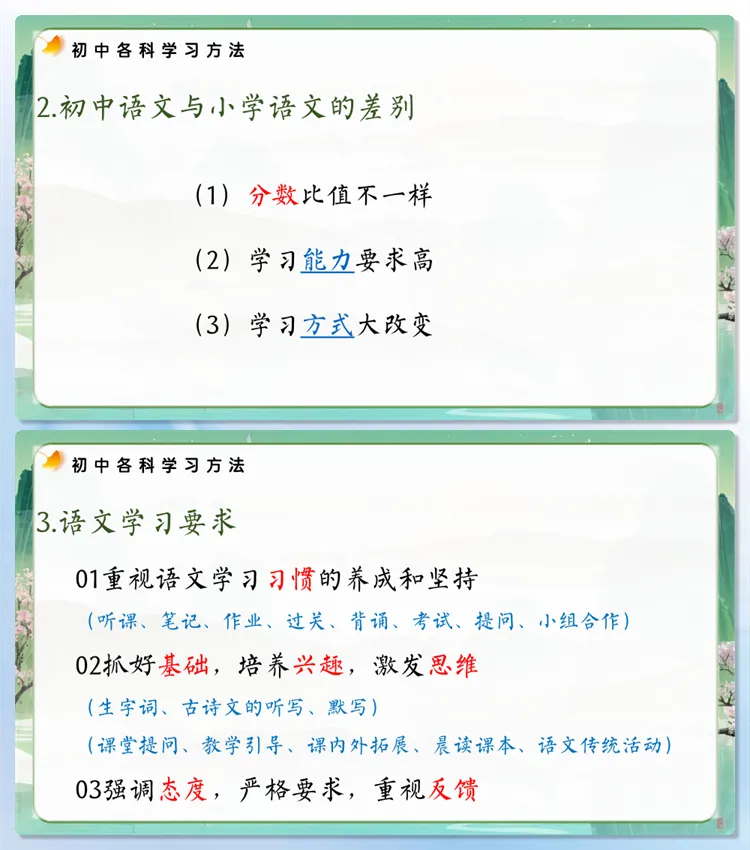 【初一家长会】8376《初一启航为未来而学》初一上学期开学家长会PPT(课件+发言稿)(电子版可直接使用可编辑)-第16张图片-四季读书网 【初一家长会】8376《初一启航为未来而学》初一上学期开学家长会PPT(课件+发言稿)(电子版可直接使用可编辑)-第16张图片-四季读书网