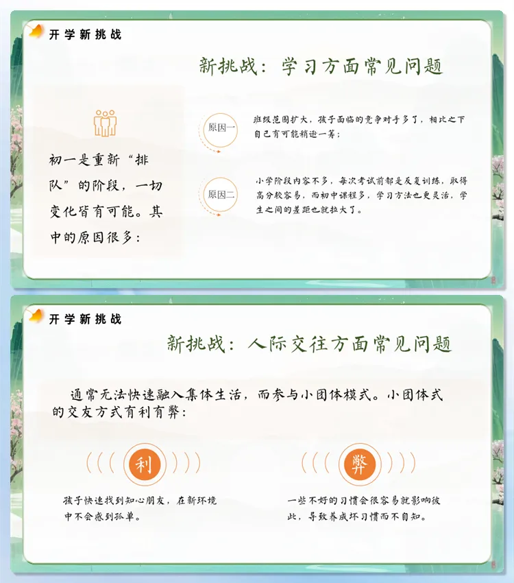 【初一家长会】8376《初一启航为未来而学》初一上学期开学家长会PPT(课件+发言稿)(电子版可直接使用可编辑)-第20张图片-四季读书网 【初一家长会】8376《初一启航为未来而学》初一上学期开学家长会PPT(课件+发言稿)(电子版可直接使用可编辑)-第20张图片-四季读书网