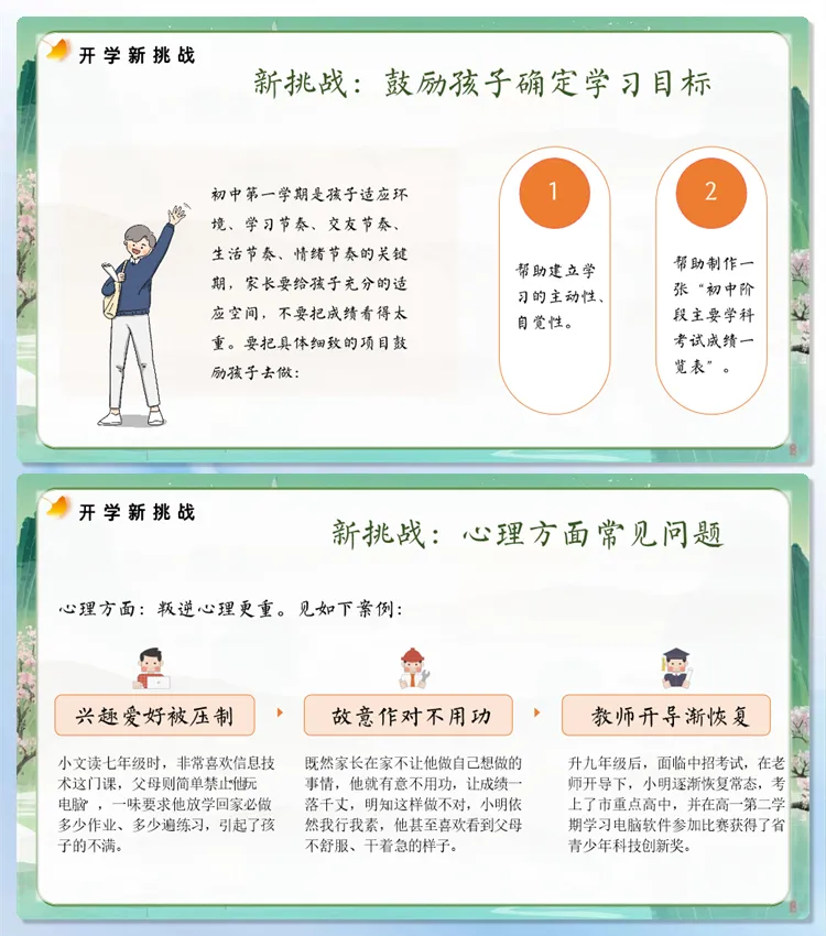 【初一家长会】8376《初一启航为未来而学》初一上学期开学家长会PPT(课件+发言稿)(电子版可直接使用可编辑)-第21张图片-四季读书网 【初一家长会】8376《初一启航为未来而学》初一上学期开学家长会PPT(课件+发言稿)(电子版可直接使用可编辑)-第21张图片-四季读书网