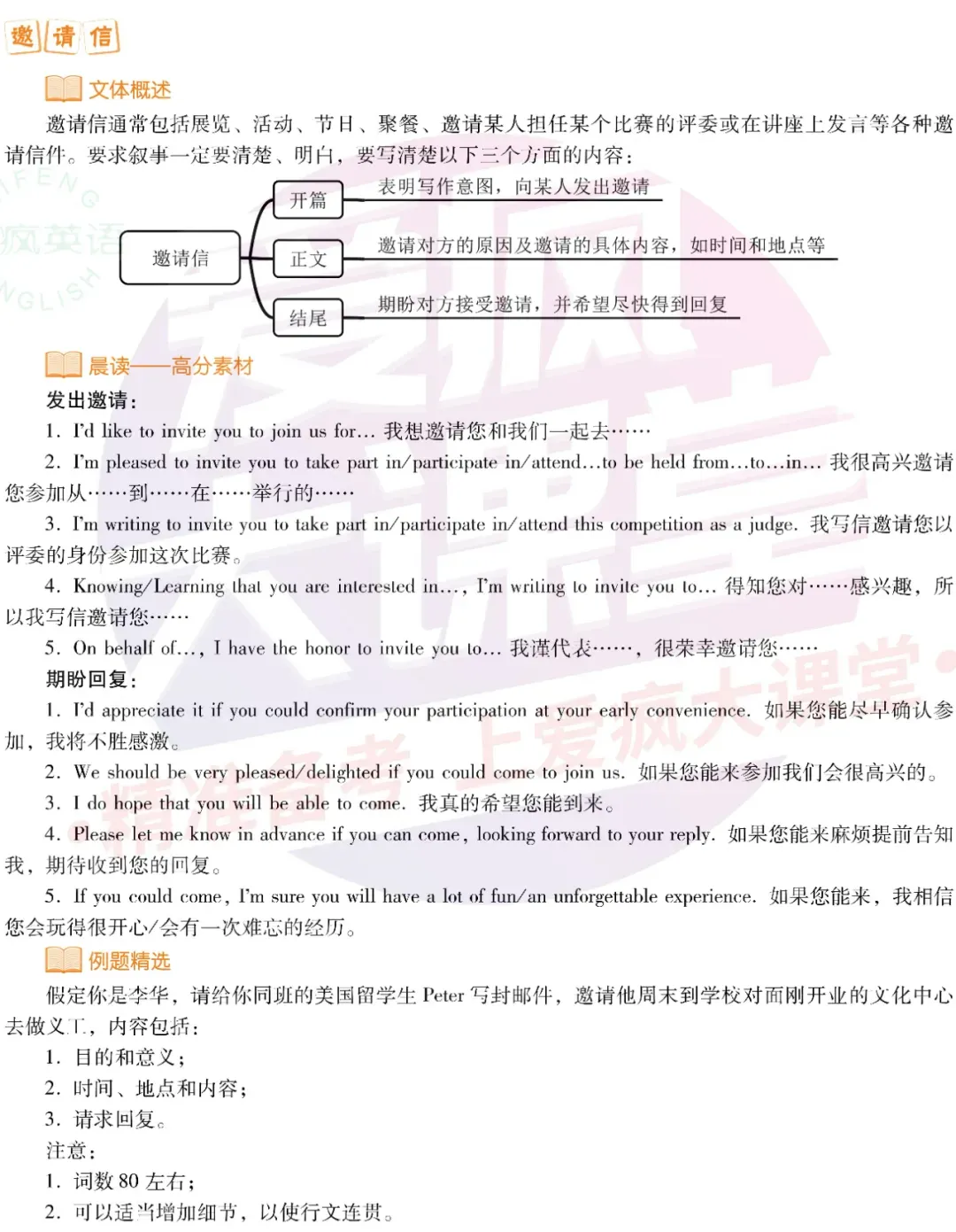 24个高考英语应用文常考文体素材+精讲合集(课件可下载)-第3张图片-四季读书网 24个高考英语应用文常考文体素材+精讲合集(课件可下载)-第3张图片-四季读书网