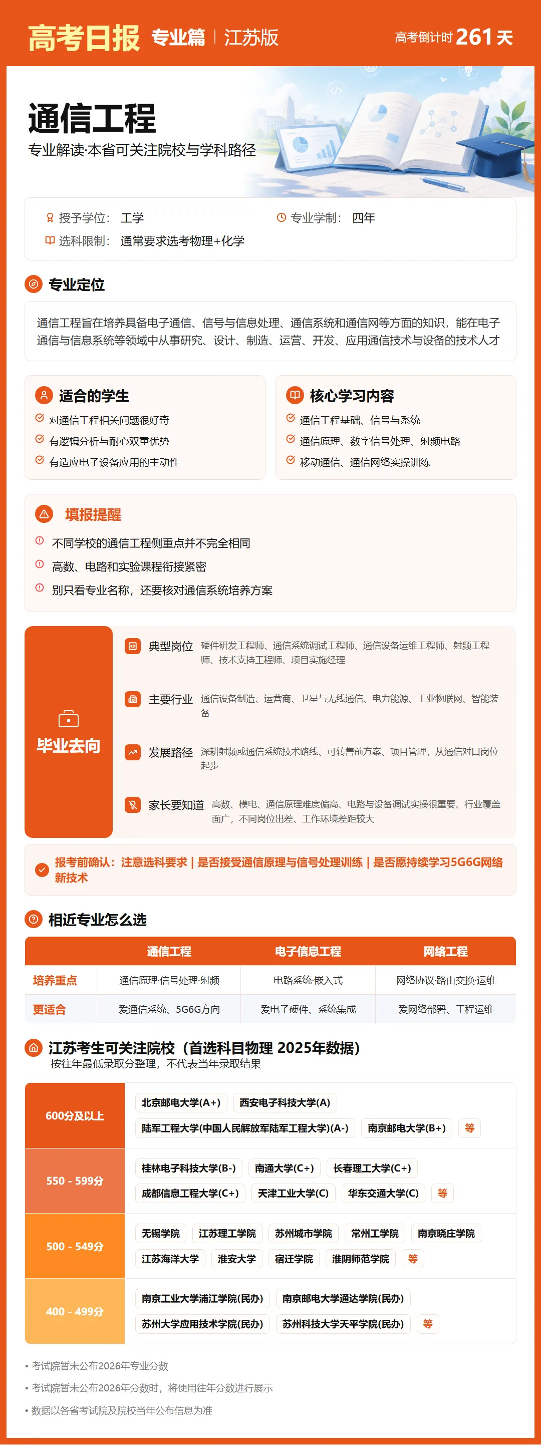 高考日报 | 9月19日-第16张图片-四季读书网 高考日报 | 9月19日-第16张图片-四季读书网