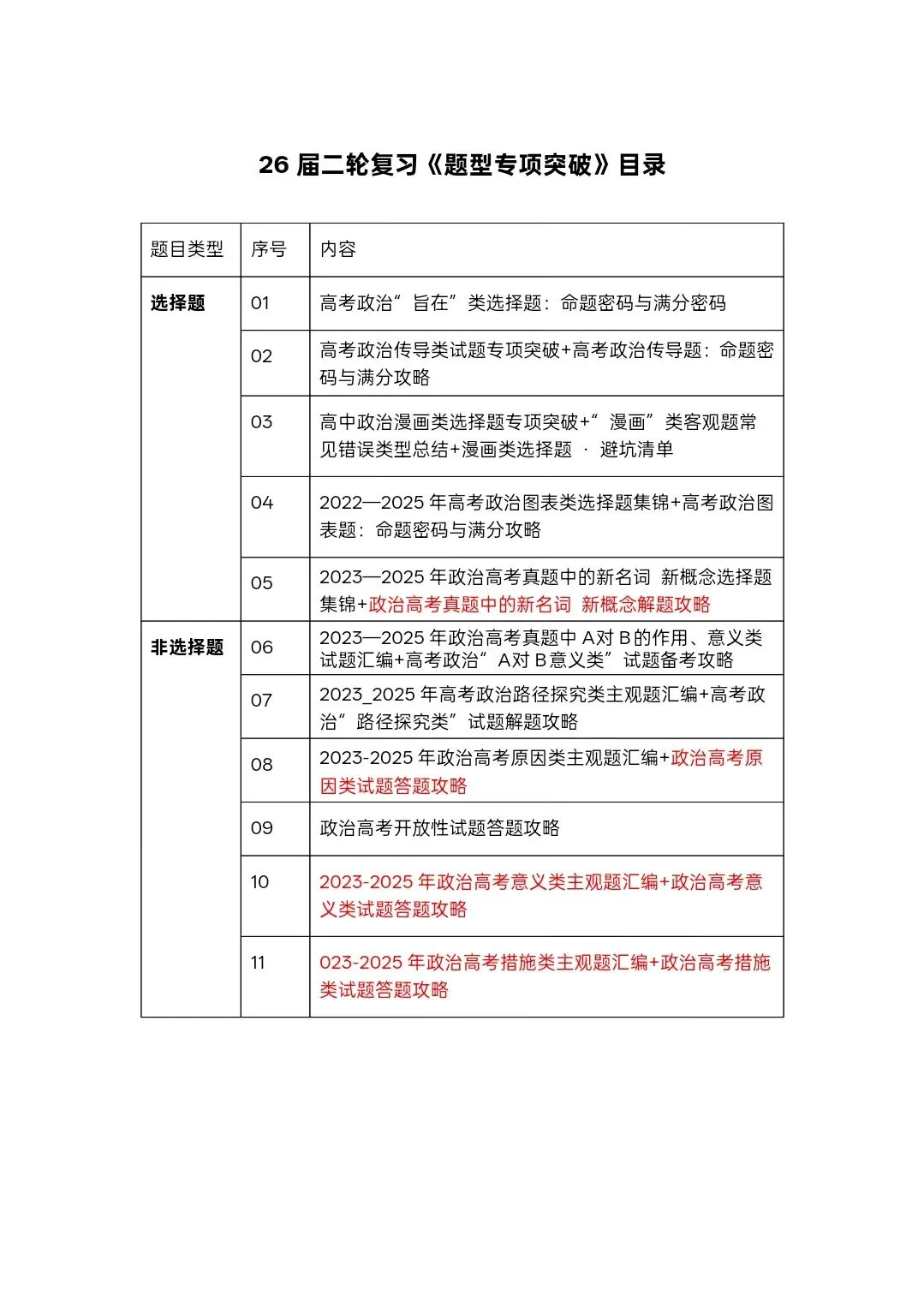 高考政治传导类选择题:命题密码与满分攻略-第1张图片-四季读书网