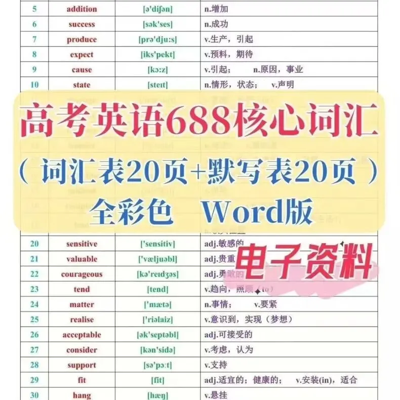 26新高考英语688核心高频词汇默写背诵表|带音标单词表|高一高二高三复习用-第1张图片-四季读书网 26新高考英语688核心高频词汇默写背诵表|带音标单词表|高一高二高三复习用-第1张图片-四季读书网