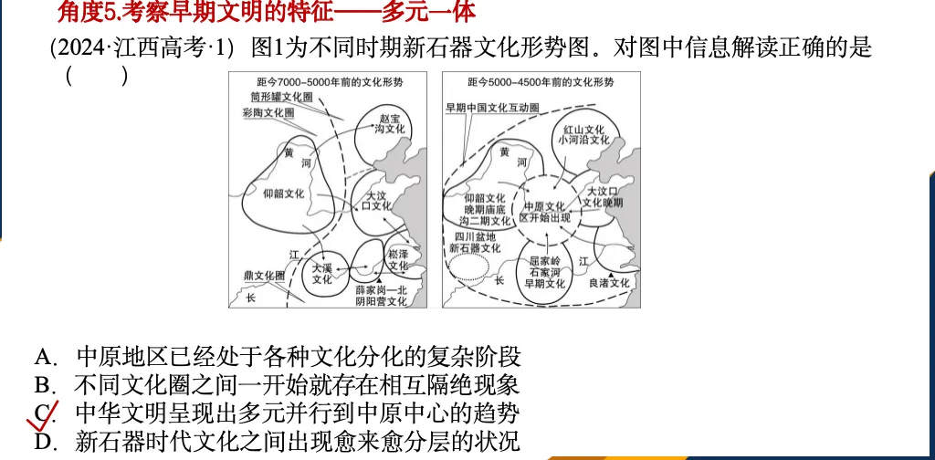 实战方法|高考题应该这样分类-第9张图片-四季读书网 实战方法|高考题应该这样分类-第9张图片-四季读书网