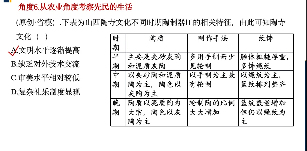 实战方法|高考题应该这样分类-第11张图片-四季读书网 实战方法|高考题应该这样分类-第11张图片-四季读书网