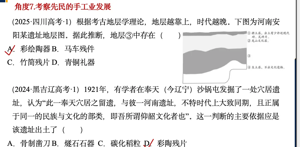 实战方法|高考题应该这样分类-第12张图片-四季读书网 实战方法|高考题应该这样分类-第12张图片-四季读书网