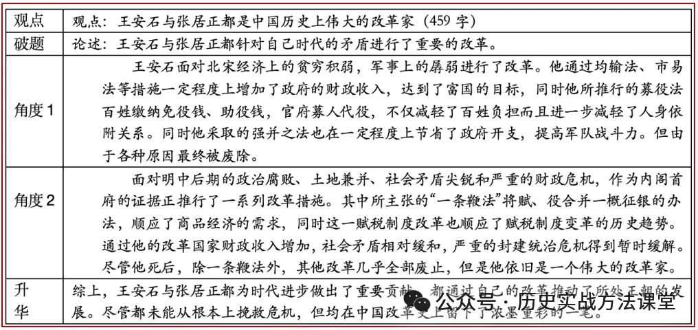 实战方法|高考题应该这样分类-第22张图片-四季读书网 实战方法|高考题应该这样分类-第22张图片-四季读书网