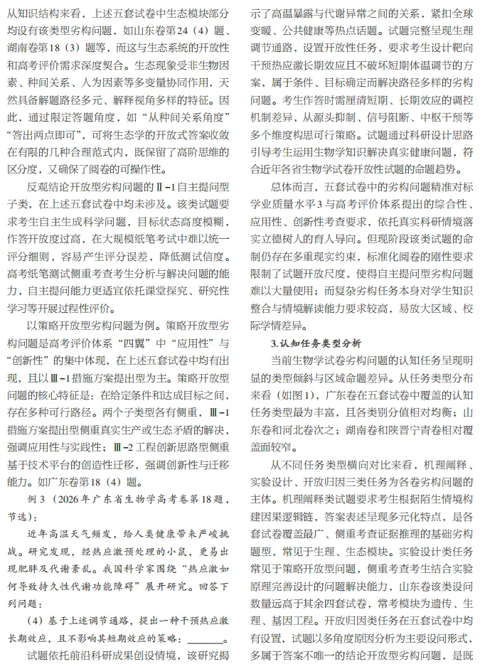 2026年高考生物学劣构问题的特征分析及教学启示-第6张图片-四季读书网