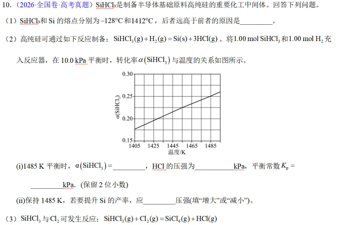 【高考备考】从5道高考化学真题看＂高纯硅＂ —— 一轮复习必备模型-第1张图片-四季读书网