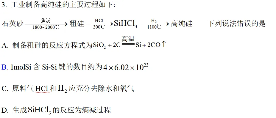 【高考备考】从5道高考化学真题看＂高纯硅＂ —— 一轮复习必备模型-第9张图片-四季读书网