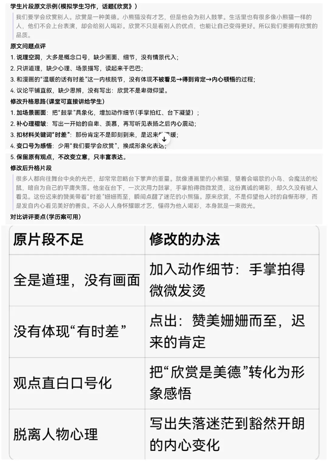 学习任务书|中考文题集训营:2024山西中考作文题目训练-第2张图片-四季读书网