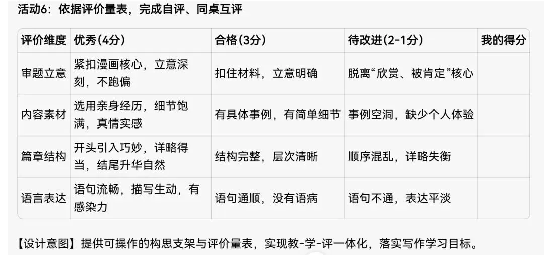 学习任务书|中考文题集训营:2024山西中考作文题目训练-第3张图片-四季读书网