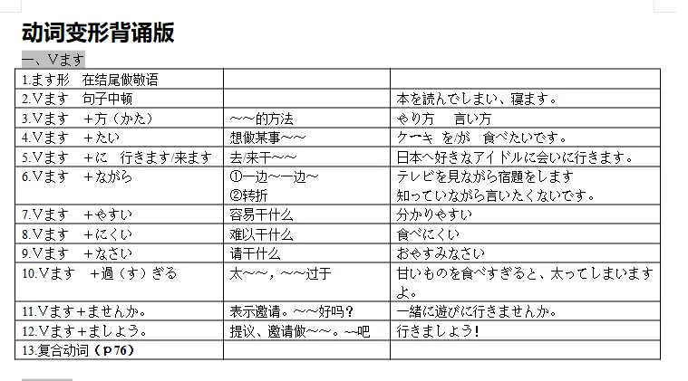 【高考真题】2026年高考《日语》全国卷统考试卷及答案-第3张图片-四季读书网 【高考真题】2026年高考《日语》全国卷统考试卷及答案-第3张图片-四季读书网