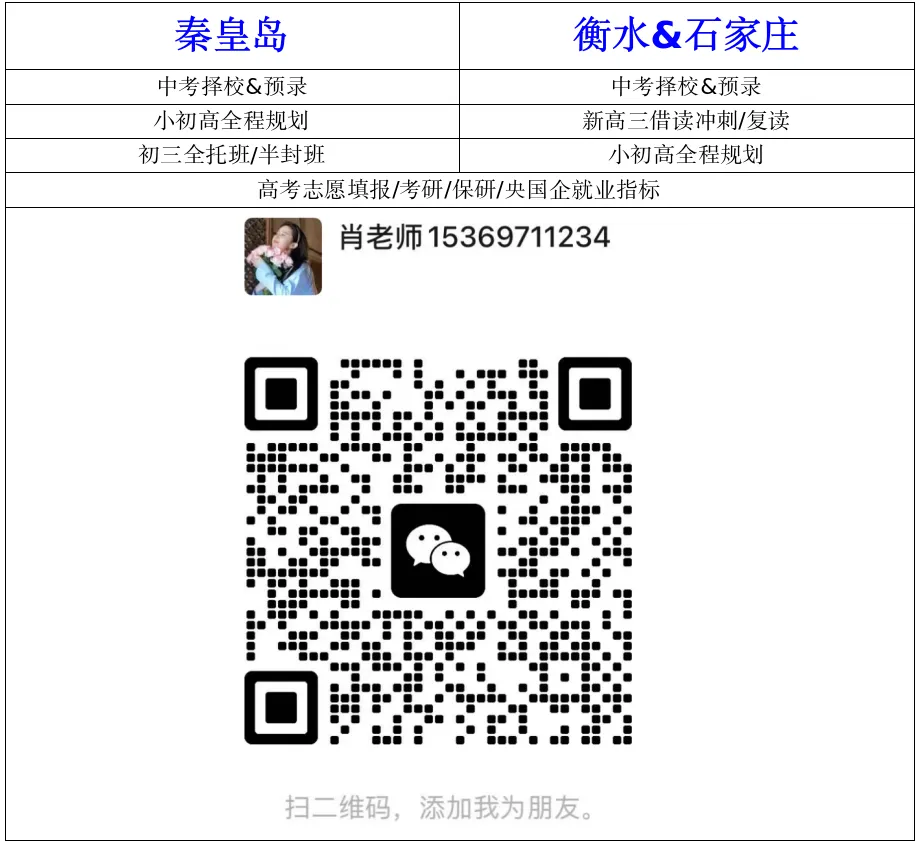 【初升高择校】秦皇岛中考学生升学路径-第3张图片-四季读书网 【初升高择校】秦皇岛中考学生升学路径-第3张图片-四季读书网