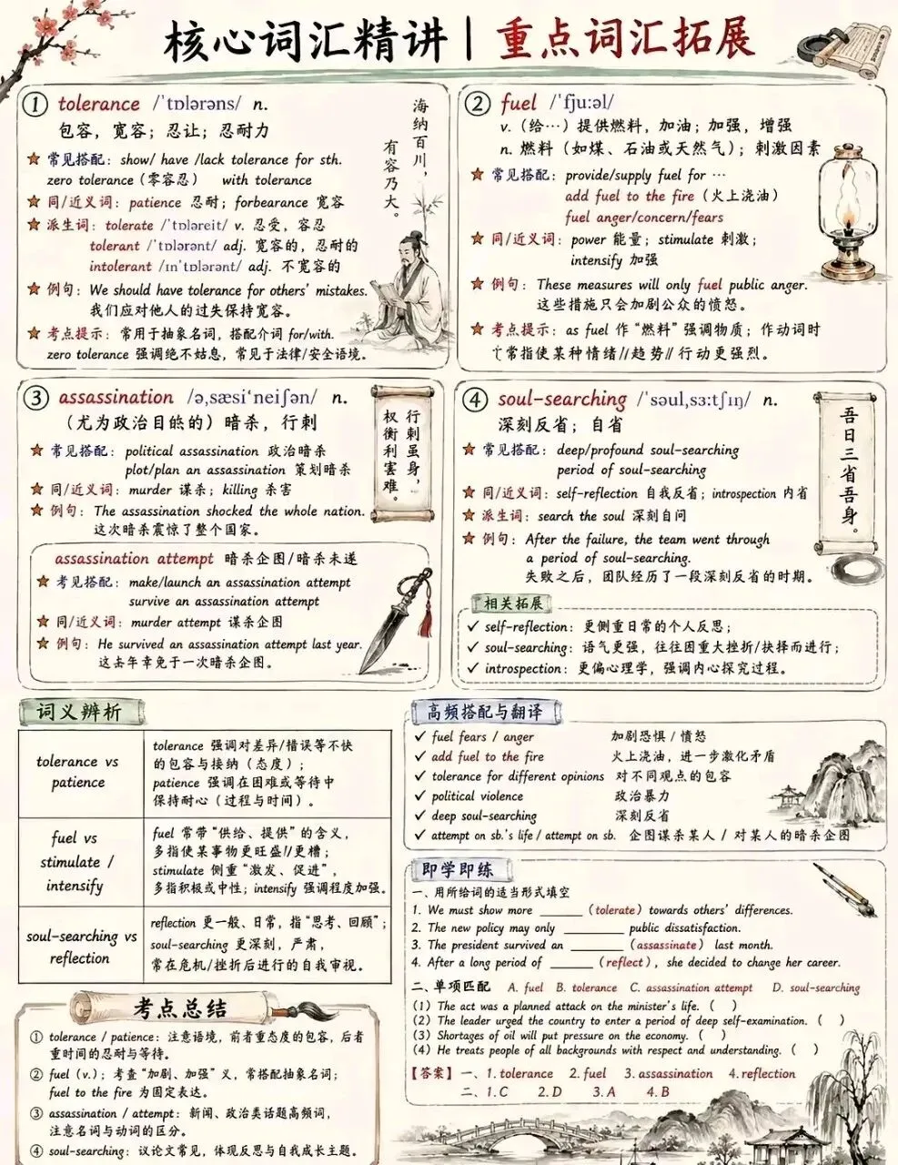 高考英语考点难点专题解读-第3张图片-四季读书网