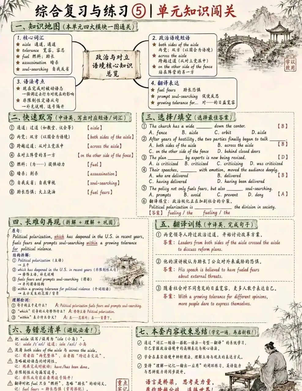 高考英语考点难点专题解读-第5张图片-四季读书网