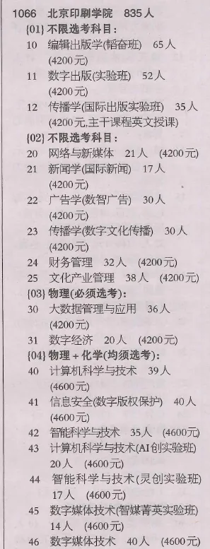 【27高考参考】院校26年普通批录取分数线、位次解读-北京印刷学院(普通批)-第6张图片-四季读书网 【27高考参考】院校26年普通批录取分数线、位次解读-北京印刷学院(普通批)-第6张图片-四季读书网