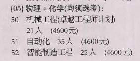 【27高考参考】院校26年普通批录取分数线、位次解读-北京印刷学院(普通批)-第7张图片-四季读书网 【27高考参考】院校26年普通批录取分数线、位次解读-北京印刷学院(普通批)-第7张图片-四季读书网