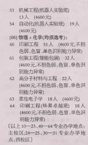 【27高考参考】院校26年普通批录取分数线、位次解读-北京印刷学院(普通批)-第8张图片-四季读书网 【27高考参考】院校26年普通批录取分数线、位次解读-北京印刷学院(普通批)-第8张图片-四季读书网