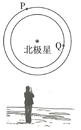 高考题、模拟题汇总《地球的自转特征》-第8张图片-四季读书网 高考题、模拟题汇总《地球的自转特征》-第8张图片-四季读书网