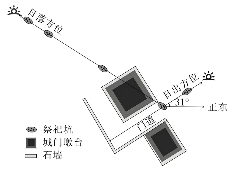 高考题、模拟题汇总《地球的自转特征》-第15张图片-四季读书网 高考题、模拟题汇总《地球的自转特征》-第15张图片-四季读书网