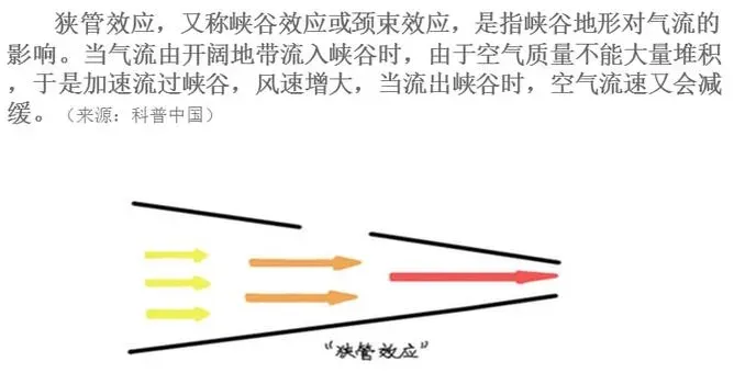 【高考地理】简答题万能模版整理,火速收藏!-第5张图片-四季读书网 【高考地理】简答题万能模版整理,火速收藏!-第5张图片-四季读书网