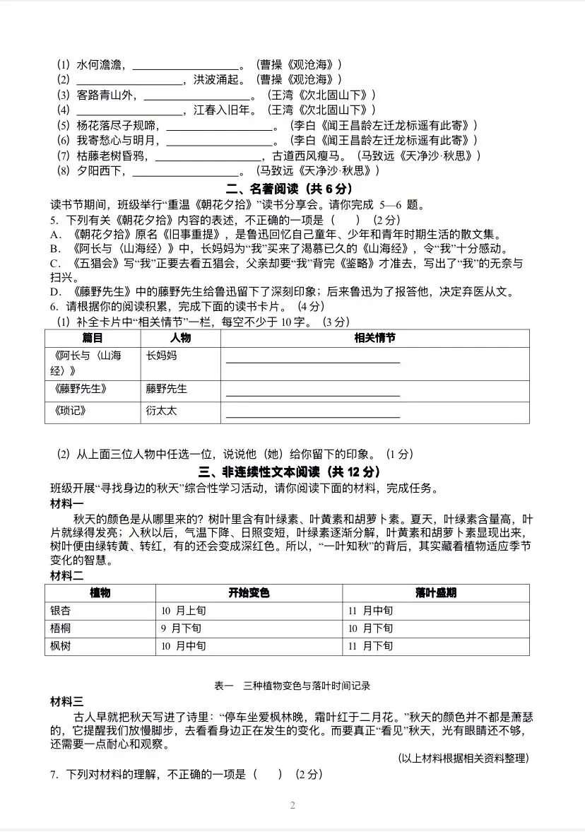 七上语文第一次月考试卷(有答案)-第2张图片-四季读书网 七上语文第一次月考试卷(有答案)-第2张图片-四季读书网