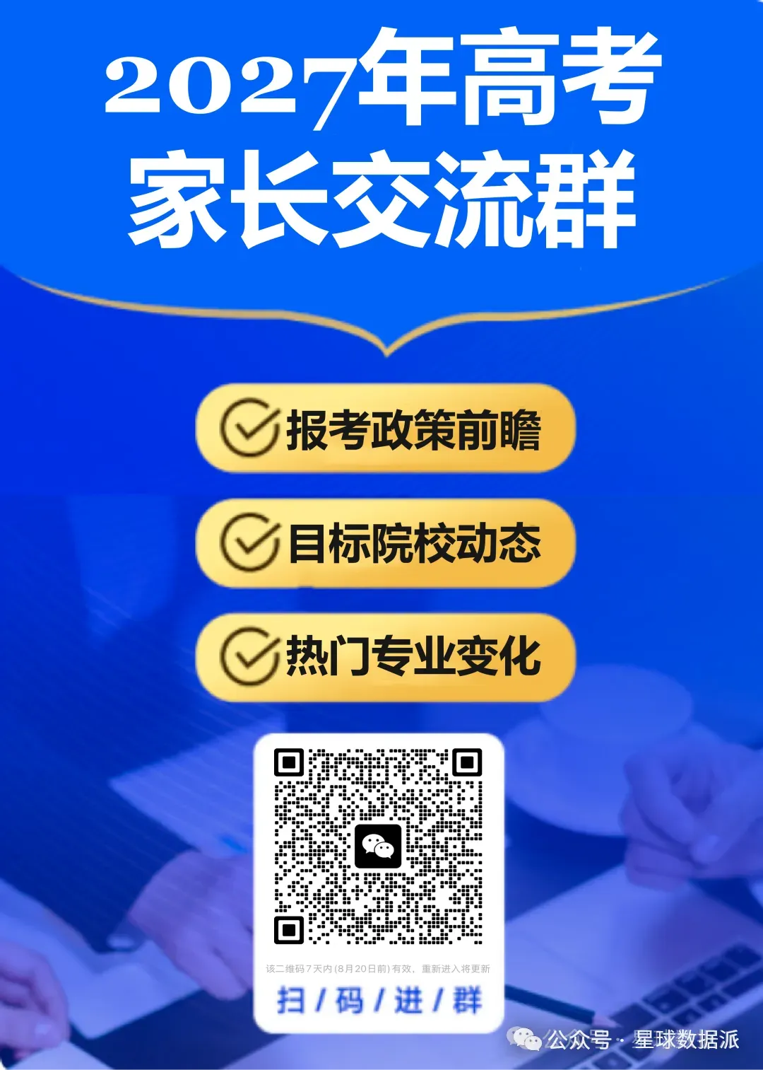 2026高考分数战争211版:北邮封王,工科六君子起飞,财经外语失色!-第10张图片-四季读书网 2026高考分数战争211版:北邮封王,工科六君子起飞,财经外语失色!-第10张图片-四季读书网