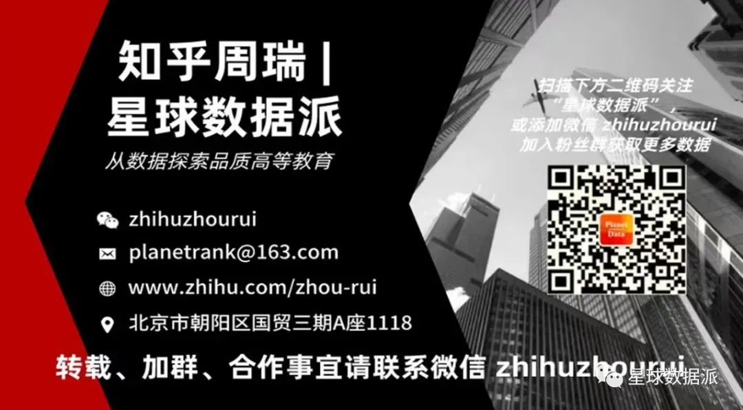 2026高考分数战争211版:北邮封王,工科六君子起飞,财经外语失色!-第14张图片-四季读书网 2026高考分数战争211版:北邮封王,工科六君子起飞,财经外语失色!-第14张图片-四季读书网