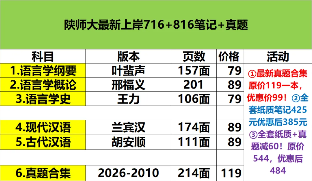 27版陕师大716与816真题合集+全套背诵宝典笔记减60!-第9张图片-四季读书网