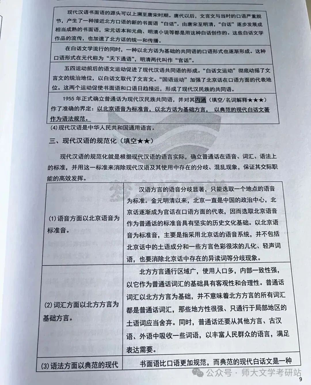 27版陕师大716与816真题合集+全套背诵宝典笔记减60!-第13张图片-四季读书网