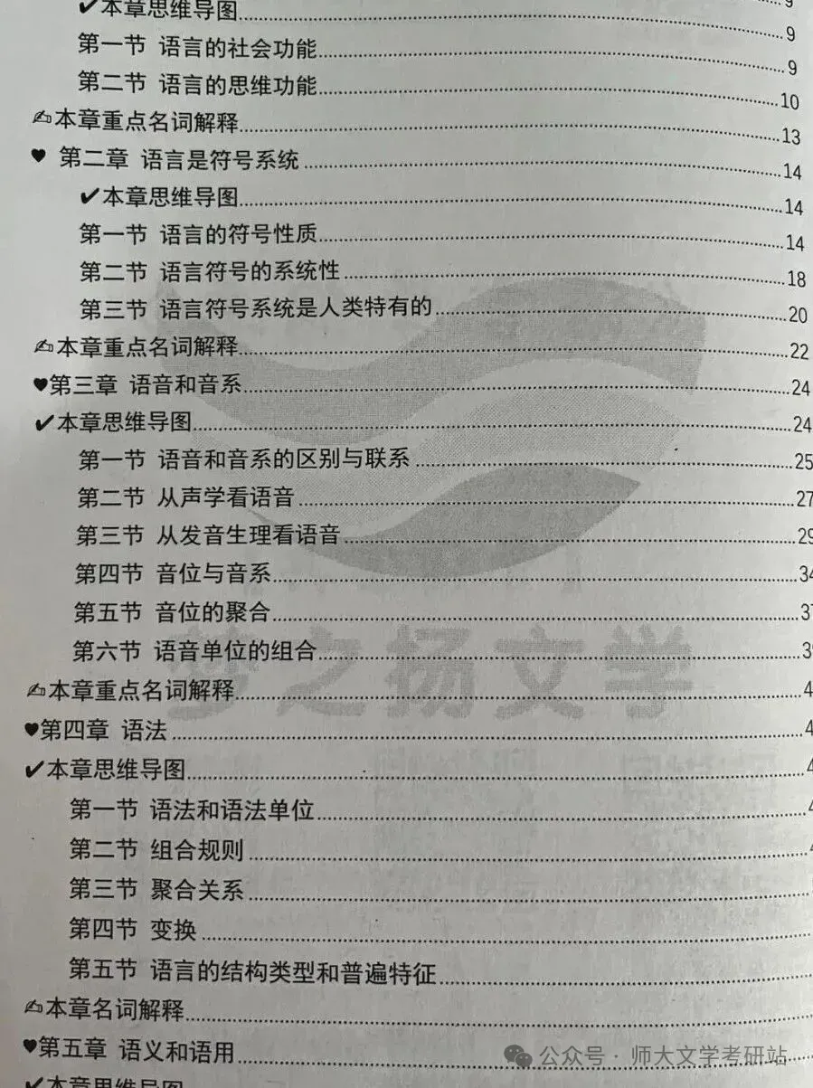 27版陕师大716与816真题合集+全套背诵宝典笔记减60!-第28张图片-四季读书网