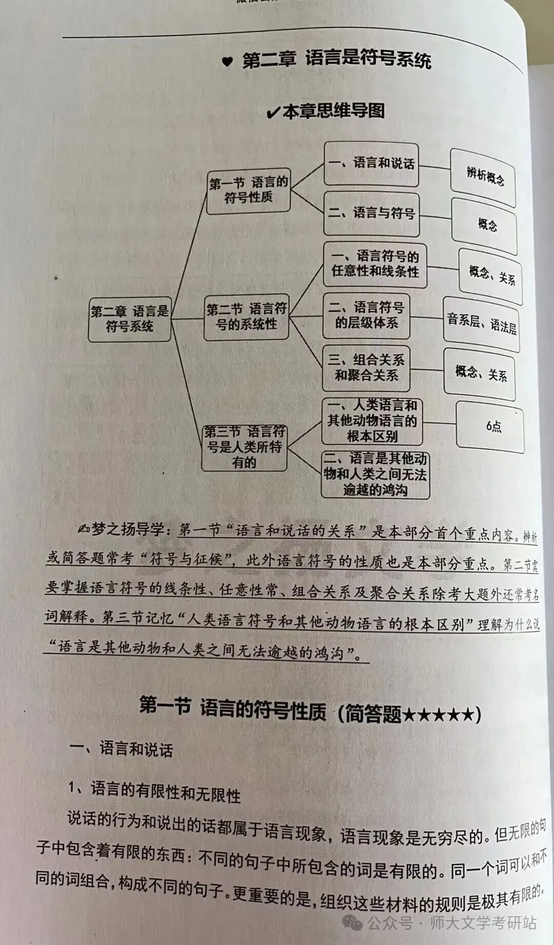 27版陕师大716与816真题合集+全套背诵宝典笔记减60!-第29张图片-四季读书网