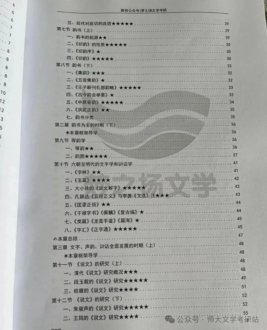 27版陕师大716与816真题合集+全套背诵宝典笔记减60!-第32张图片-四季读书网