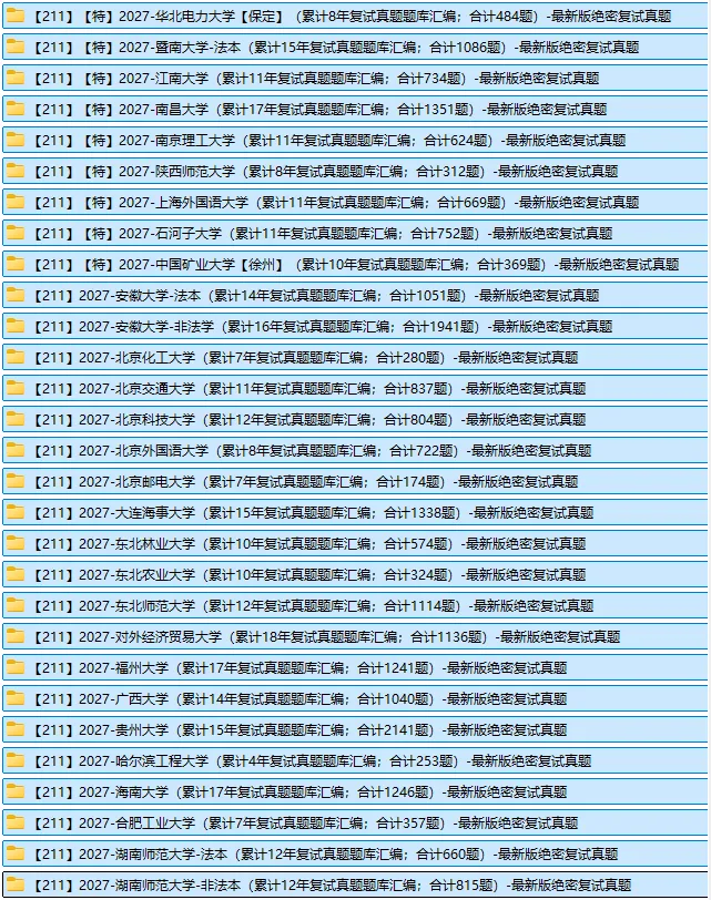 【安徽医科大学法硕复试真题】安徽医科大学法硕复试经验/安徽医科大学法律硕士复试难度/安徽医科大学法硕复试-第1张图片-四季读书网 【安徽医科大学法硕复试真题】安徽医科大学法硕复试经验/安徽医科大学法律硕士复试难度/安徽医科大学法硕复试-第1张图片-四季读书网