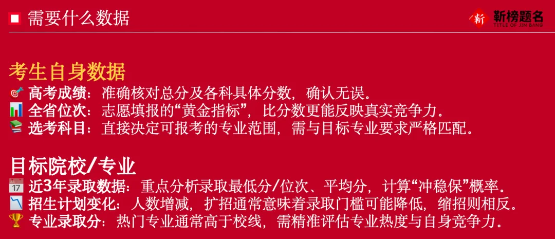 高考规划必修课/初级班5-高考数据怎么解读-第5张图片-四季读书网