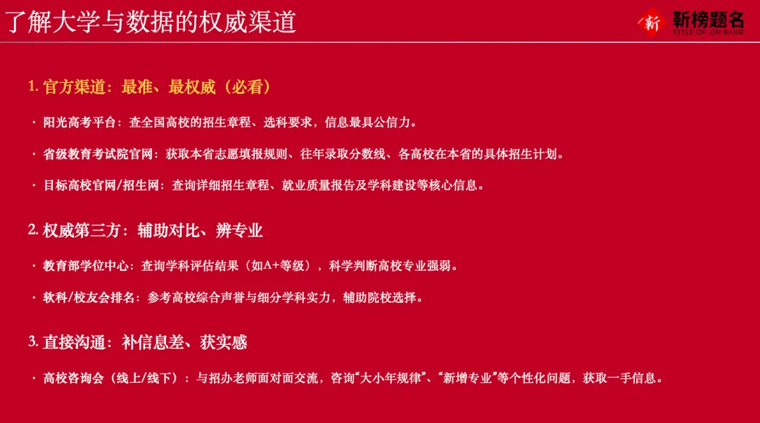 高考规划必修课/初级班5-高考数据怎么解读-第6张图片-四季读书网