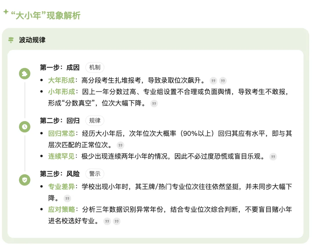 高考规划必修课/初级班5-高考数据怎么解读-第8张图片-四季读书网