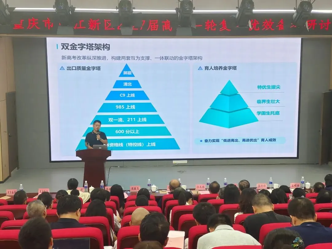 【智教慧学】集智研讨赋能新高考,精准施策共探新路向——两江新区高三一轮复习优效备考研讨会圆满举行-第5张图片-四季读书网