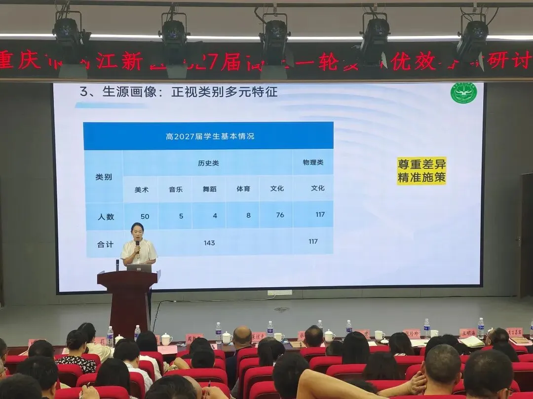 【智教慧学】集智研讨赋能新高考,精准施策共探新路向——两江新区高三一轮复习优效备考研讨会圆满举行-第8张图片-四季读书网